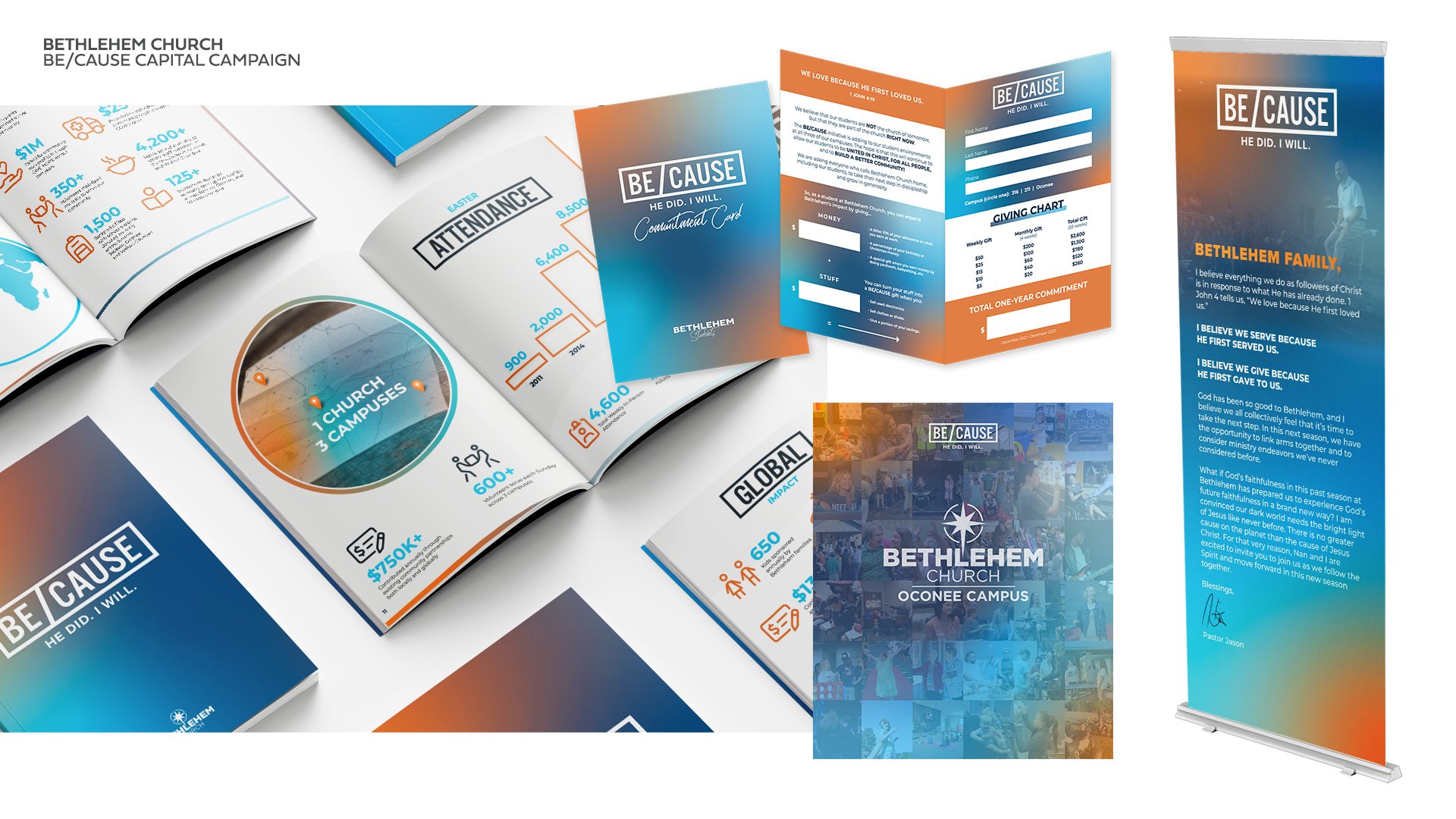 Design Work Mock-upsBe_Cause