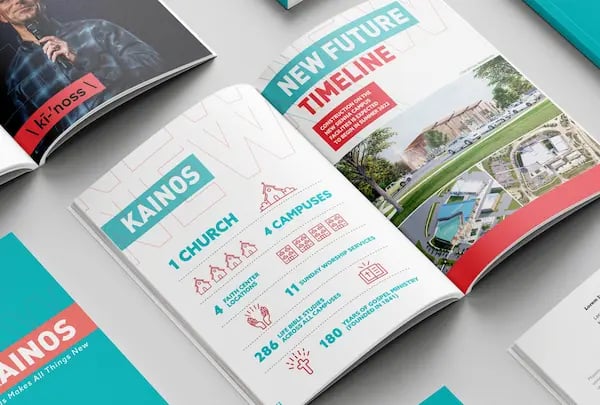 Kainos